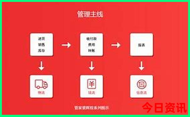 暑期儿童旅游推荐